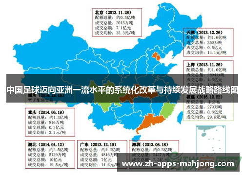 中国足球迈向亚洲一流水平的系统化改革与持续发展战略路线图 中国足球迈向亚洲一流水平的系统化改革与持续发展战略路线图