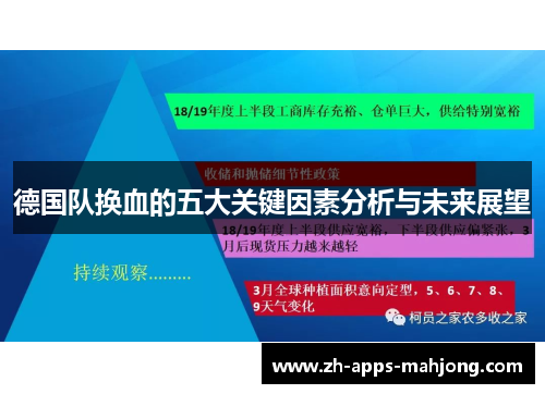 德国队换血的五大关键因素分析与未来展望 德国队换血的五大关键因素分析与未来展望