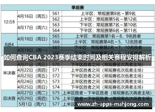 如何查询CBA 2023赛季结束时间及相关赛程安排解析