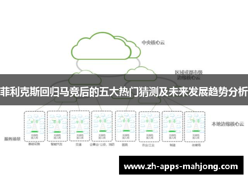 菲利克斯回归马竞后的五大热门猜测及未来发展趋势分析