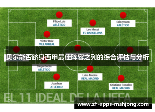 贝尔能否跻身西甲最佳阵容之列的综合评估与分析