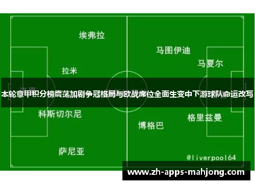 本轮意甲积分榜震荡加剧争冠格局与欧战席位全面生变中下游球队命运改写